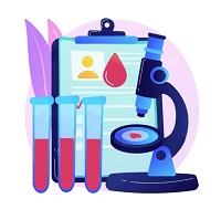 Lab